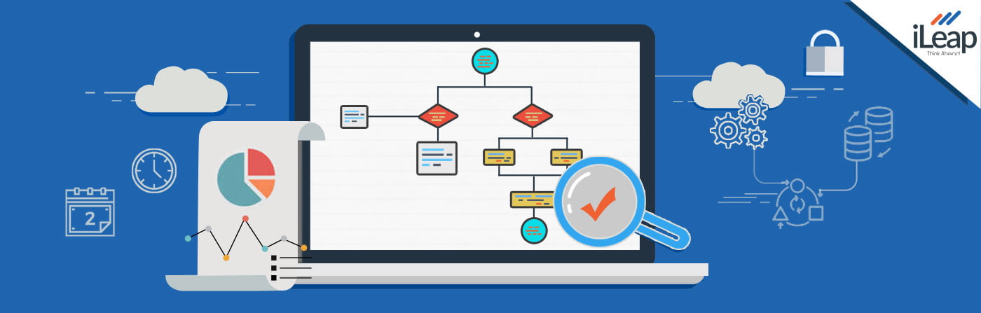 Bpm управление. BPMS системы. BPM система. Управление процессами BPM системы. BPM - система управление бизнес-процессами.