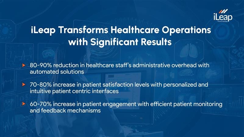 iLeap transforms healthcare operations with significant results